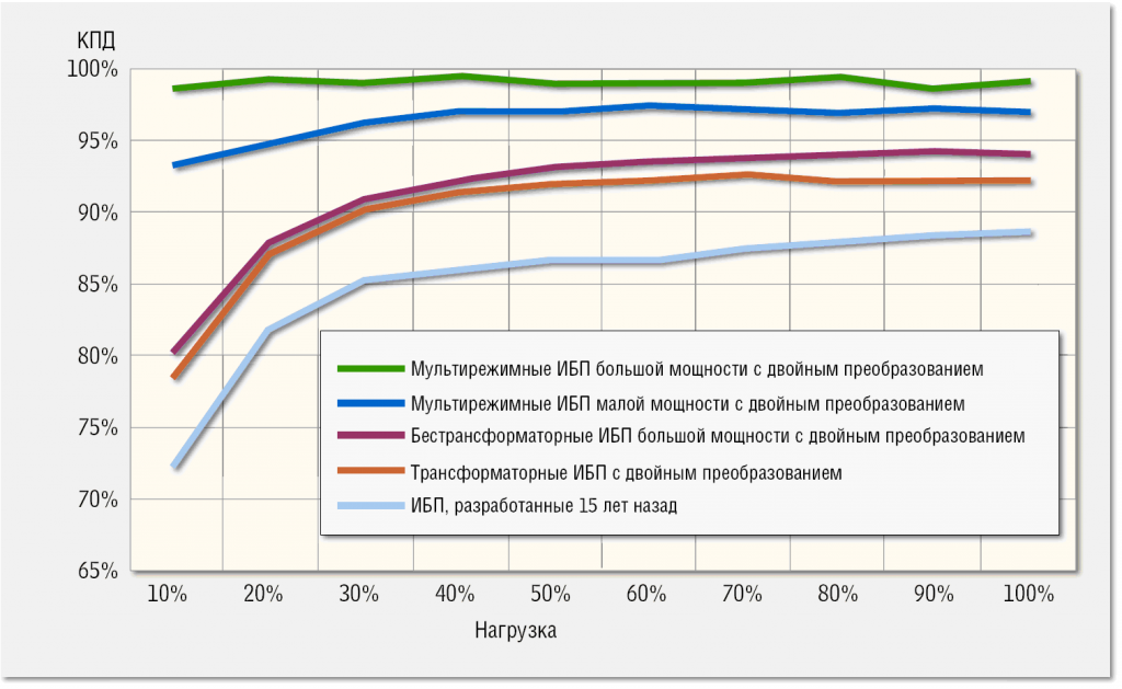 Рисунок №4.PNG